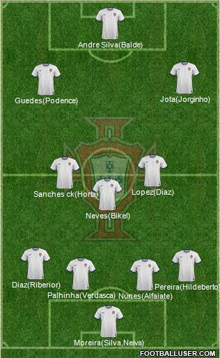 Portugal Formation 2017