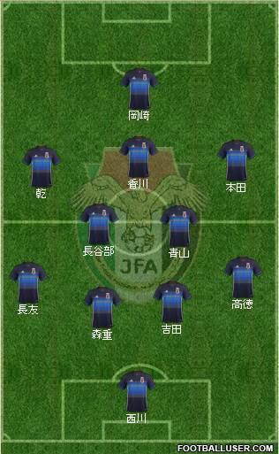 Japan Formation 2017