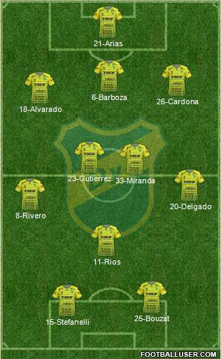 Defensa y Justicia Formation 2017