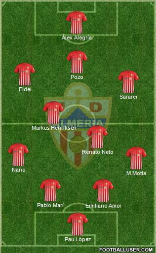 U.D. Almería S.A.D. Formation 2017