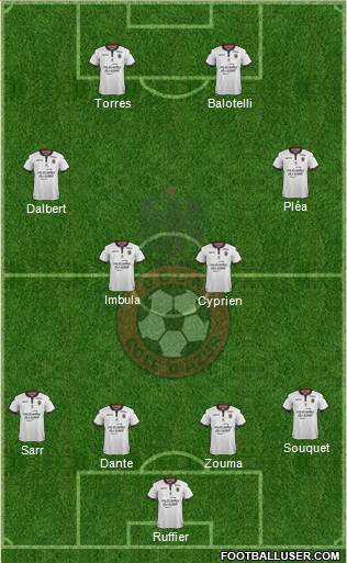 OGC Nice Côte d'Azur Formation 2017