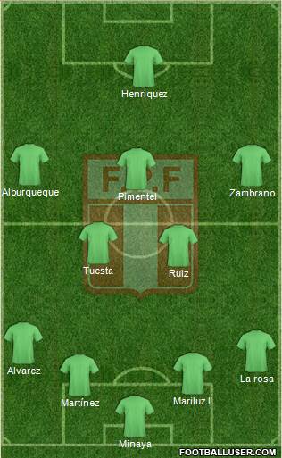 Peru Formation 2017