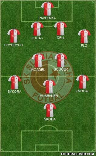 Slavia Prague Formation 2017