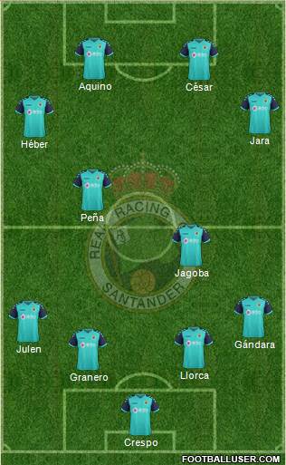 R. Racing Club S.A.D. Formation 2017