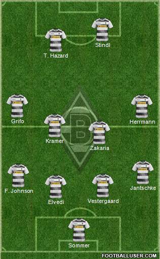 Borussia Mönchengladbach Formation 2017