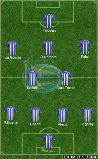 D. Alavés S.A.D. Formation 2017