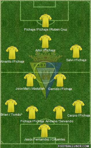 Cádiz C.F., S.A.D. Formation 2017