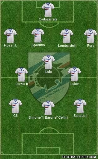 Sampdoria Formation 2017