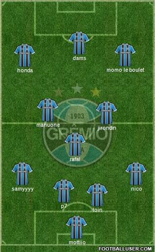 Grêmio FBPA Formation 2017