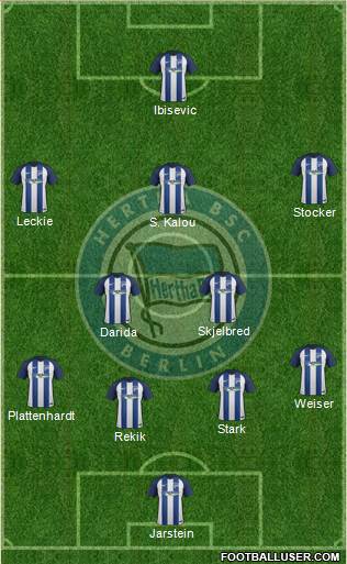 Hertha BSC Berlin Formation 2017