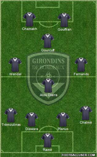 FC Girondins de Bordeaux Formation 2017