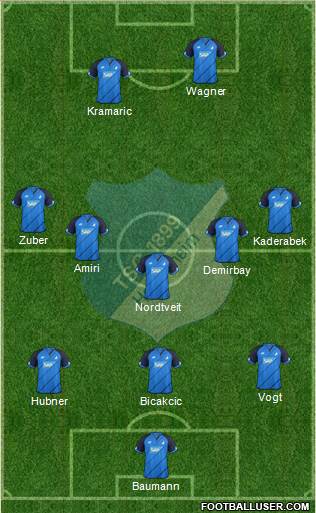 TSG 1899 Hoffenheim Formation 2017