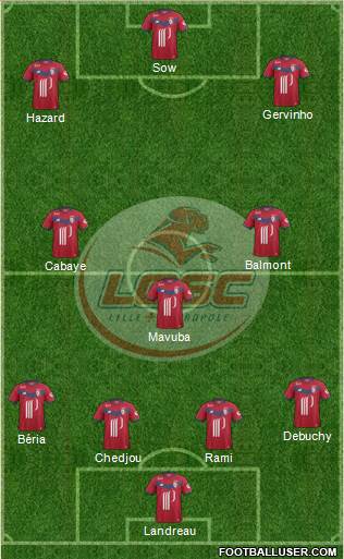 LOSC Lille Métropole Formation 2017