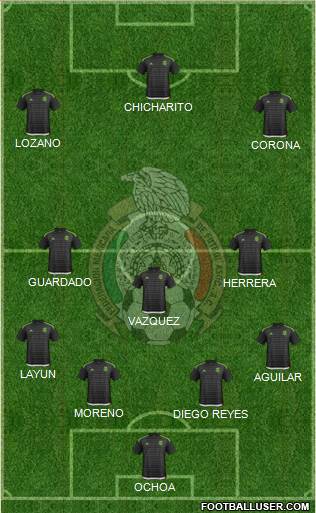 Mexico Formation 2017