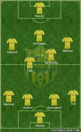 FC Nantes Formation 2017