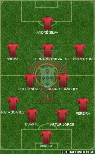 Portugal Formation 2017