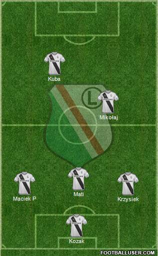 Legia Warszawa Formation 2017