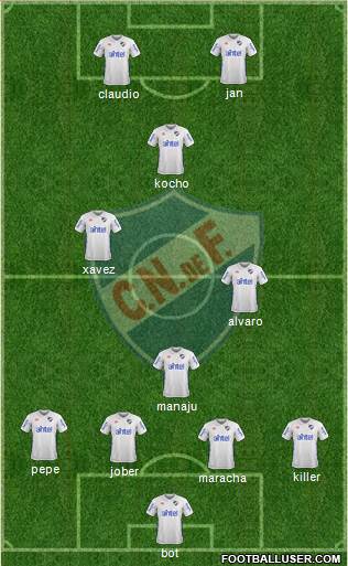 Club Nacional de Football Formation 2017