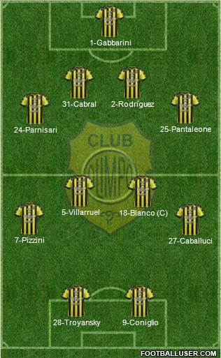 Olimpo de Bahía Blanca Formation 2017