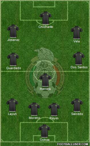 Mexico Formation 2017