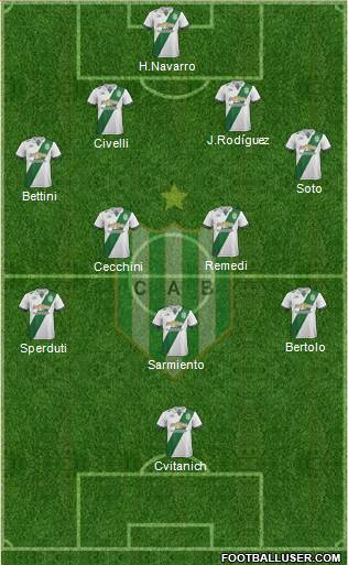 Banfield Formation 2017