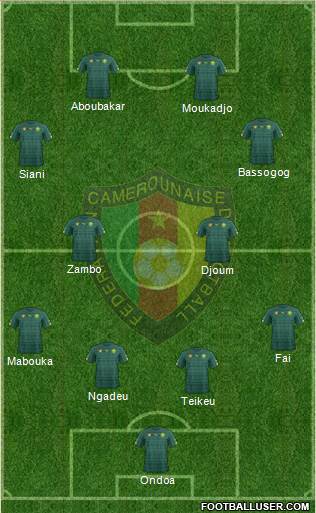 Cameroon Formation 2017