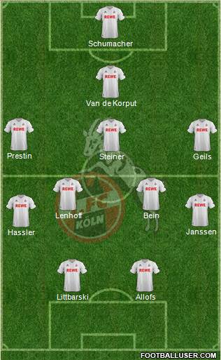 1.FC Köln Formation 2017