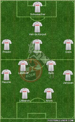 1.FC Köln Formation 2017