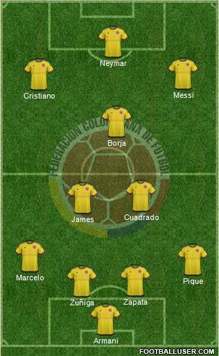 Colombia Formation 2017