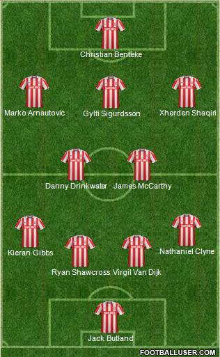 Stoke City Formation 2017