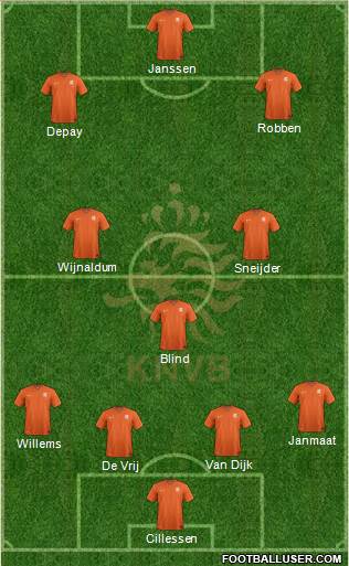 Holland Formation 2017