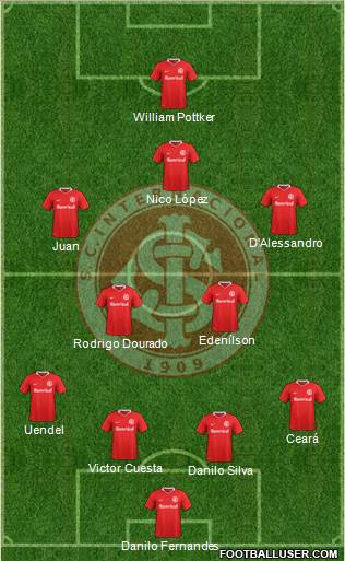 SC Internacional Formation 2017