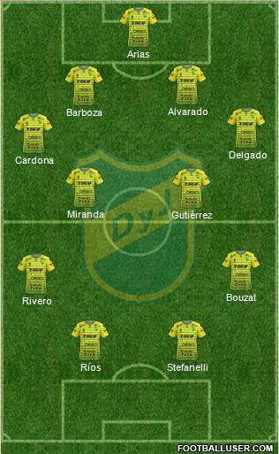 Defensa y Justicia Formation 2017