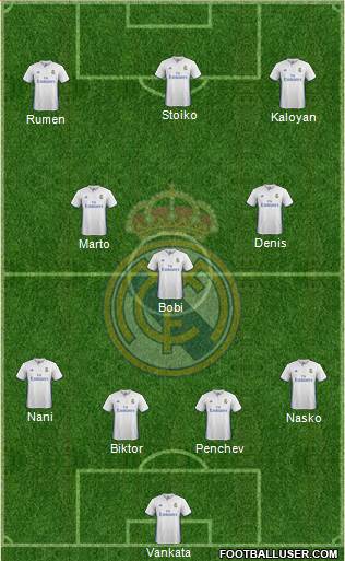 Real Madrid C.F. Formation 2017