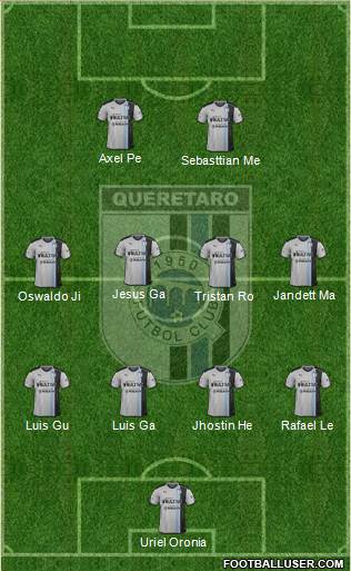 Club de Fútbol Gallos Blancos Formation 2017