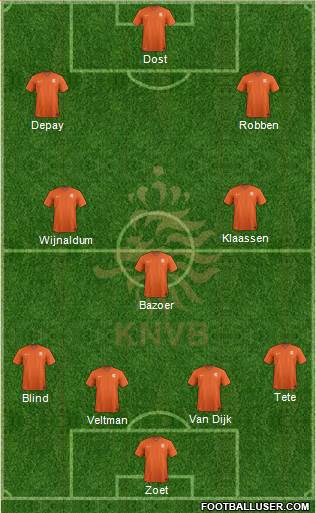 Holland Formation 2017