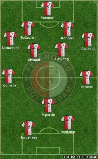 Feyenoord Formation 2017