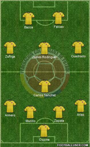 Colombia Formation 2017