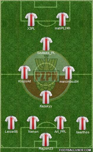 Poland Formation 2017