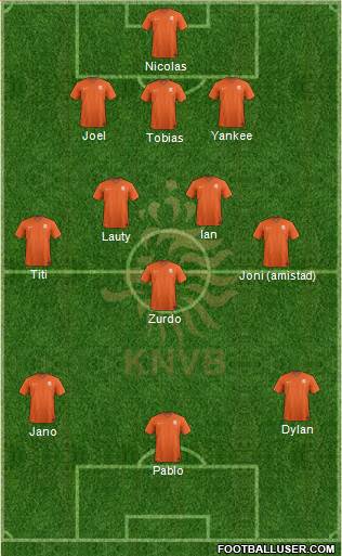 Holland Formation 2017