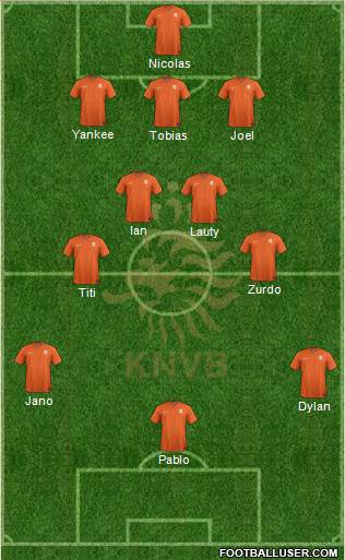 Holland Formation 2017