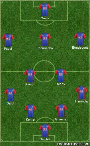 Crystal Palace Formation 2017