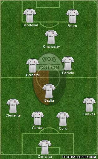 Colón de Santa Fe Formation 2017