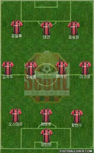 FC Seoul Formation 2017