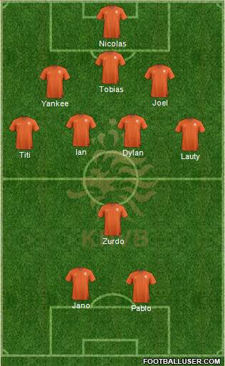 Holland Formation 2017