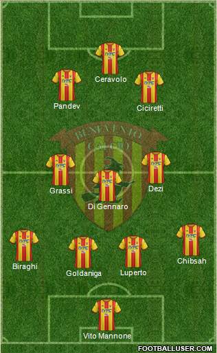 Benevento Formation 2017