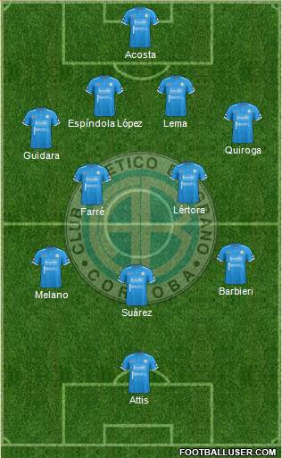 Belgrano de Córdoba Formation 2017