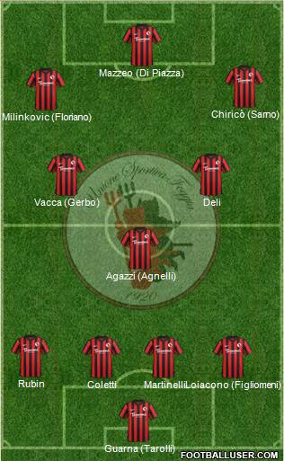 Foggia Formation 2017