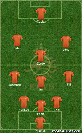 Holland Formation 2017