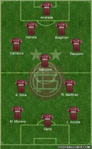 Lanús Formation 2017